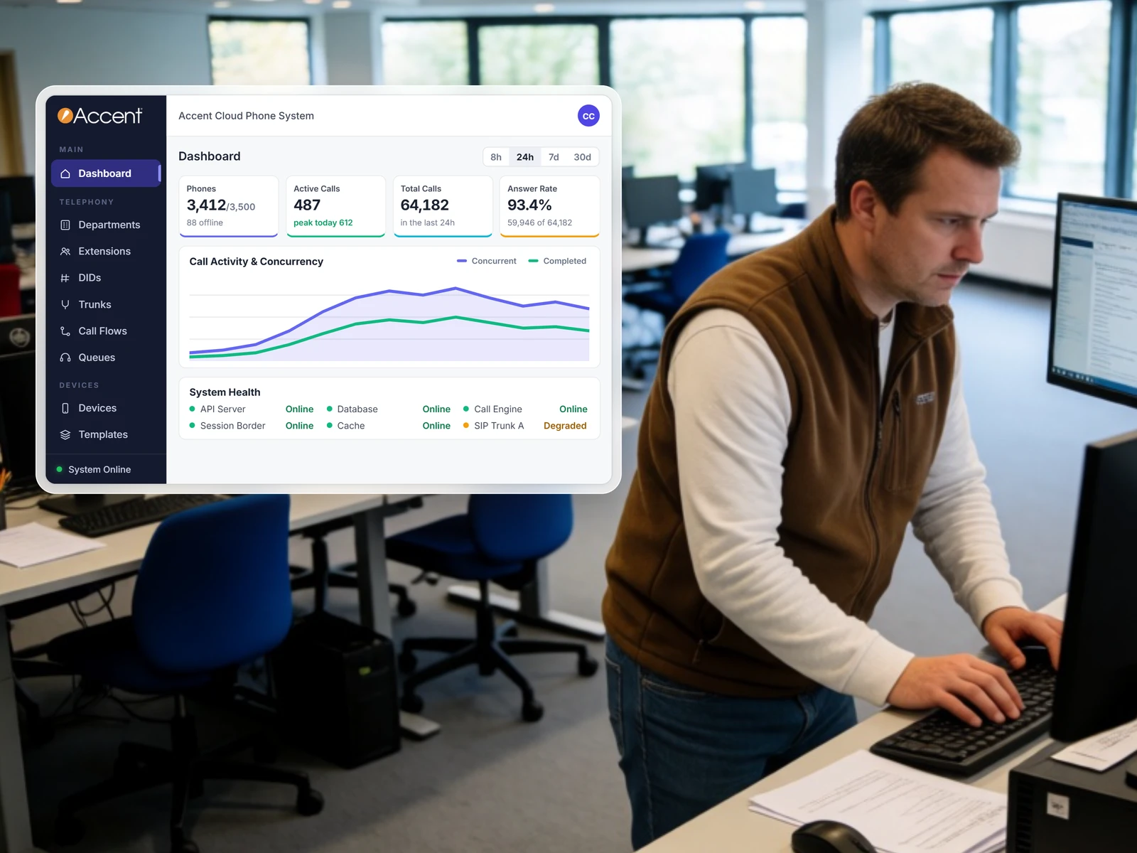 Administrator reviewing the Accent cloud phone dashboard in an office