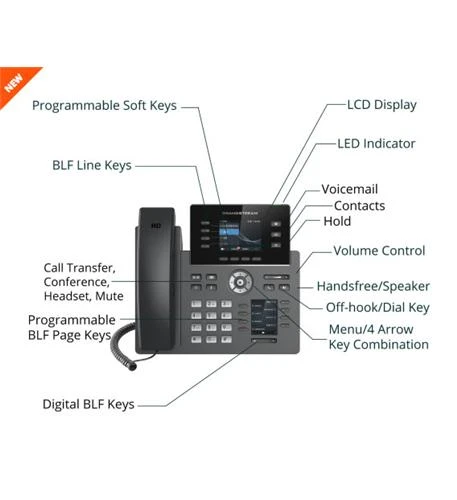 Grandstream GRP2614 IP Phone, view 4