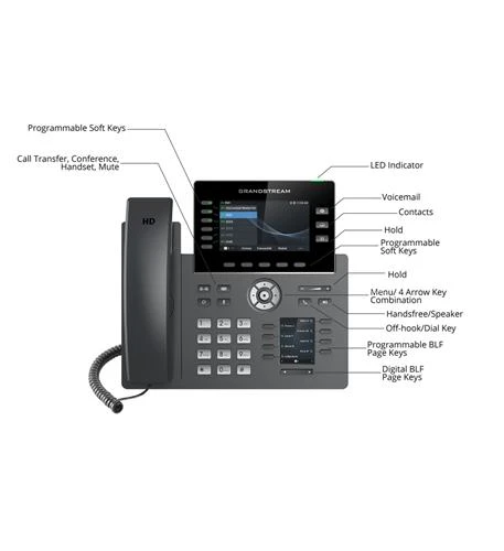 Grandstream GRP2616 IP Phone, view 4